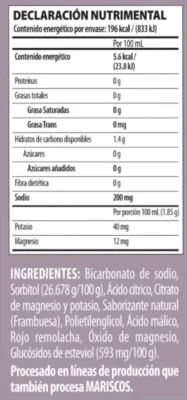 ELECTROLYTE PRESENTACION