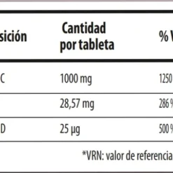 Vitamina C Farmasi 11 vitamina C farmasi