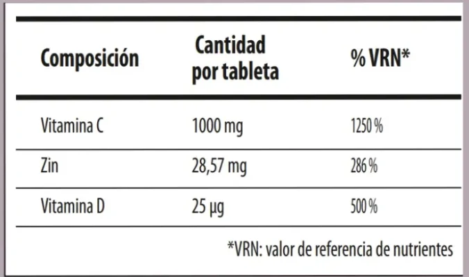 Vitamina C Farmasi 14 IMG 9899